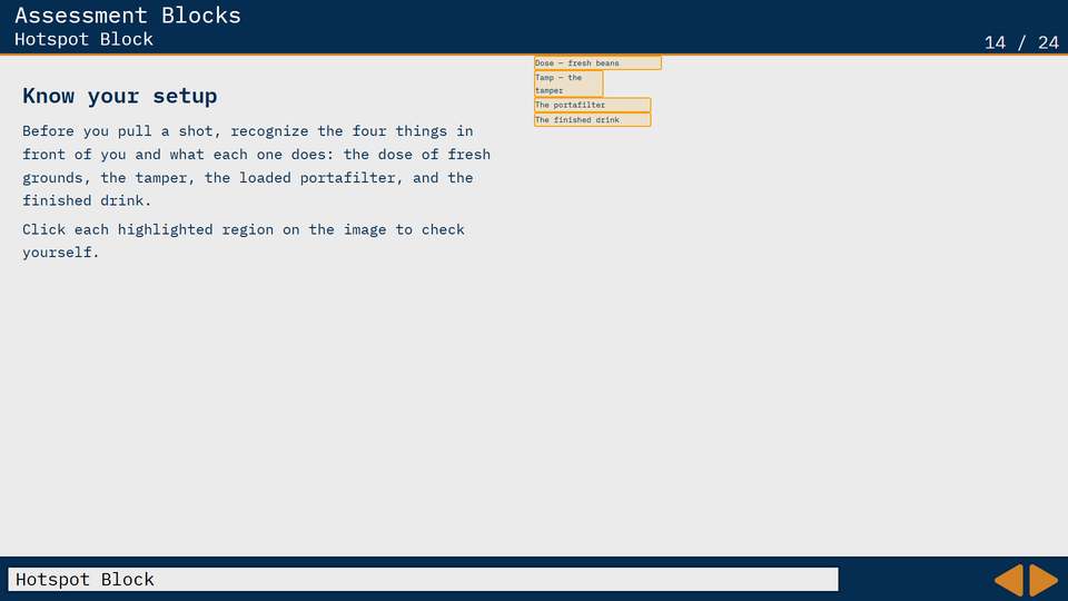 Exploratory hotspot block