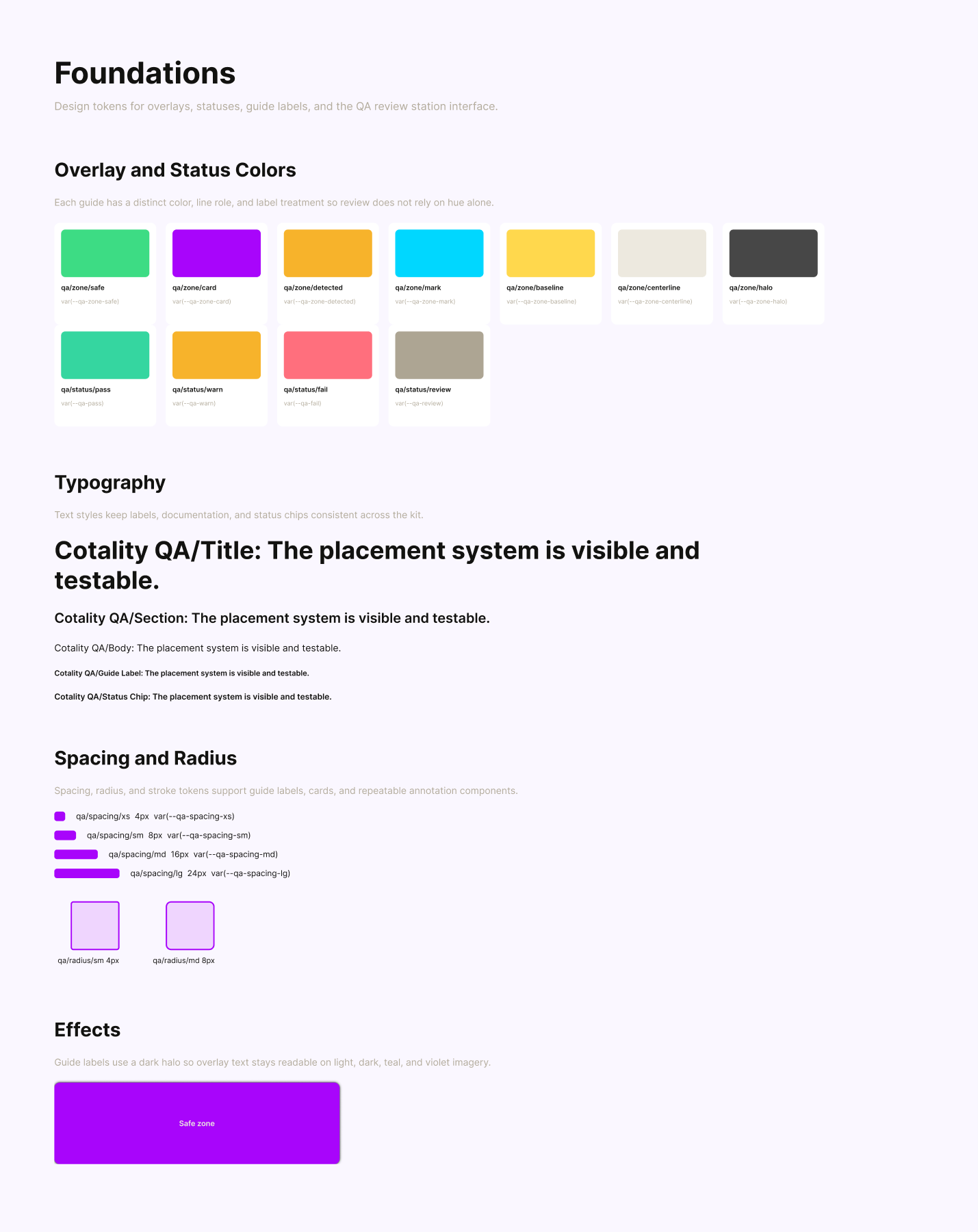 Figma Foundations page for Cotality Placement QA