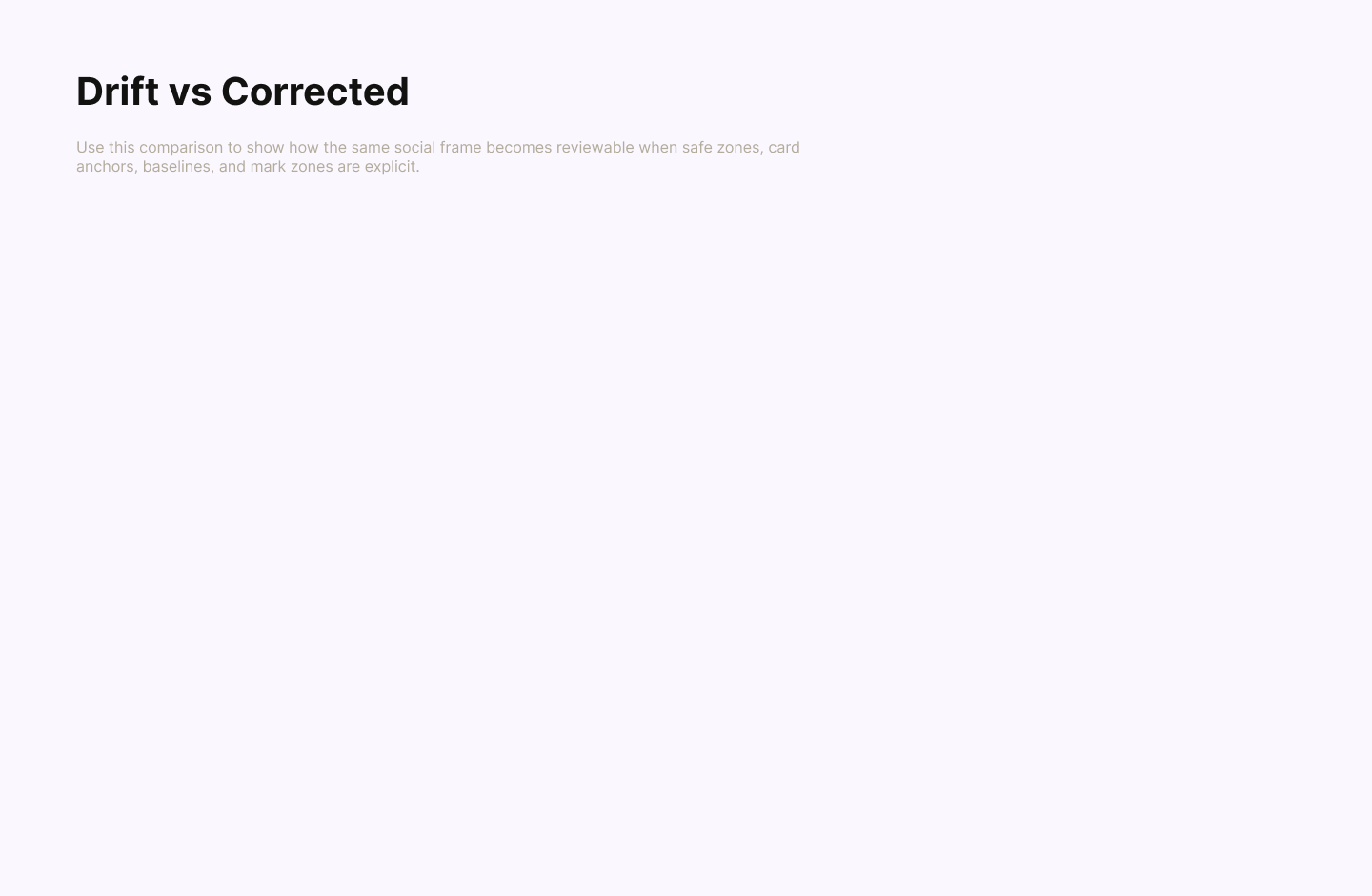 Figma Placement Examples page showing drift and corrected examples